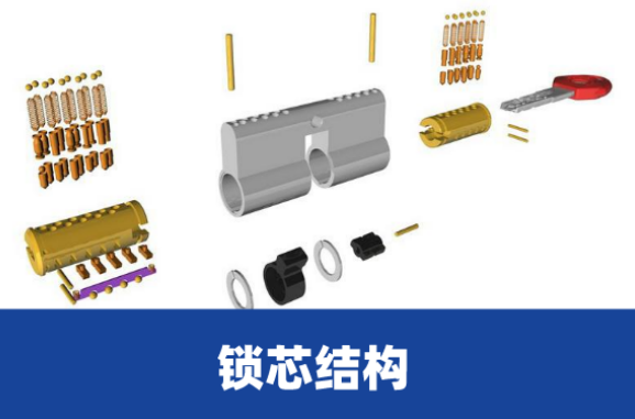 开门锁新技巧10秒开锁